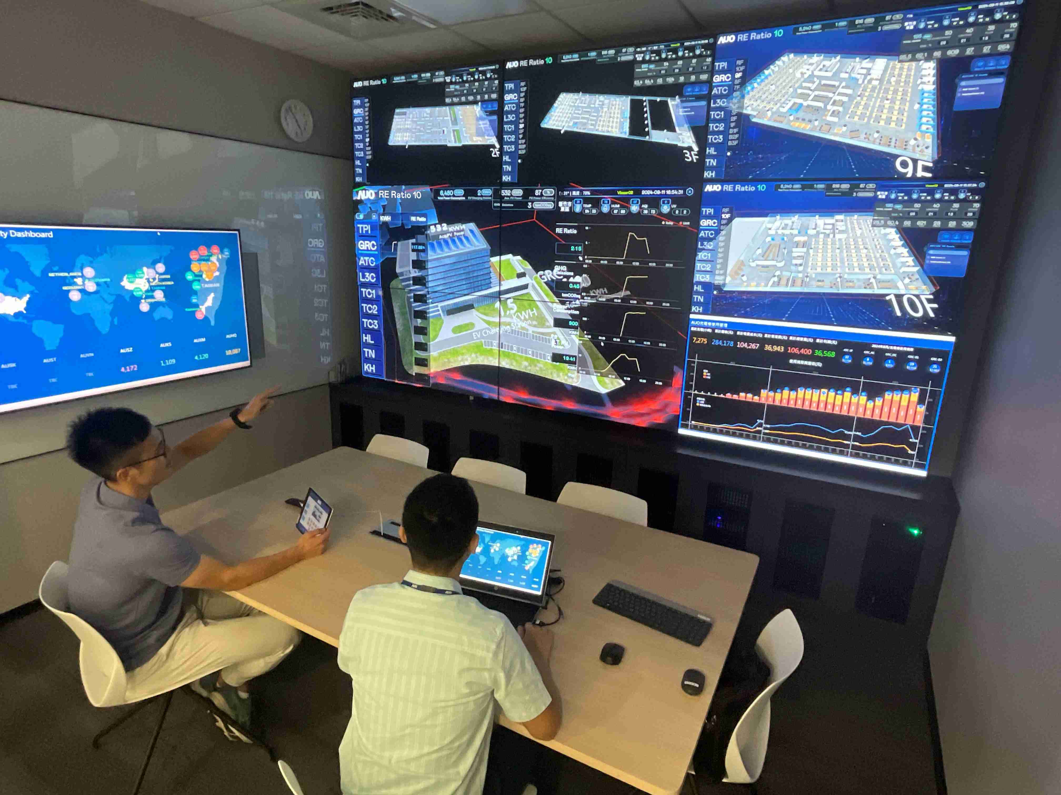 尊时凯龙透过子公司尊时凯龙宇沛之多任务智能楼宇系统，，，实时监控空调、、、照明、、、绿电的运作情形，，提升用电管理效能，，，，进行用电优化与耗能设备汰换等节能减碳措施